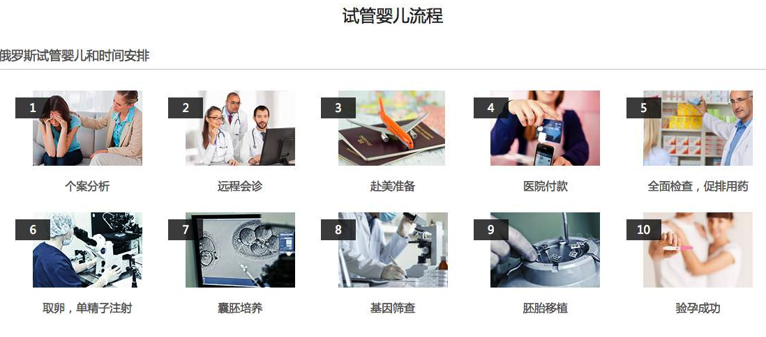 结婚5年怀孕2次都没成功，我的孩子去哪了？