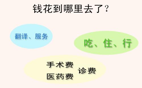 u=3482427396,176851183&fm=27&gp=0.jpg