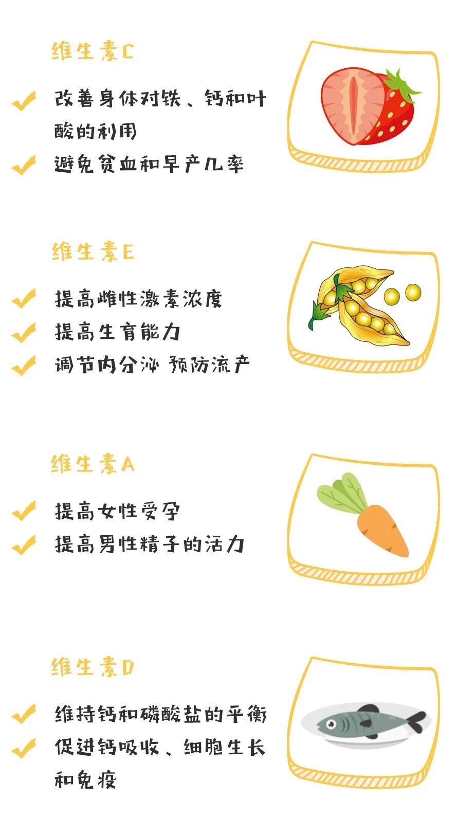 保证维生素.jpg